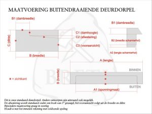 Deurdorpel buitendraaiend