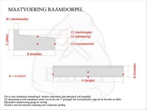 Raamdorpel